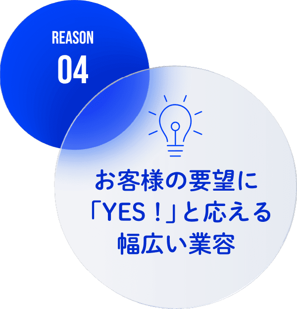 お客様の要望に「YES!」と応える幅広い業容